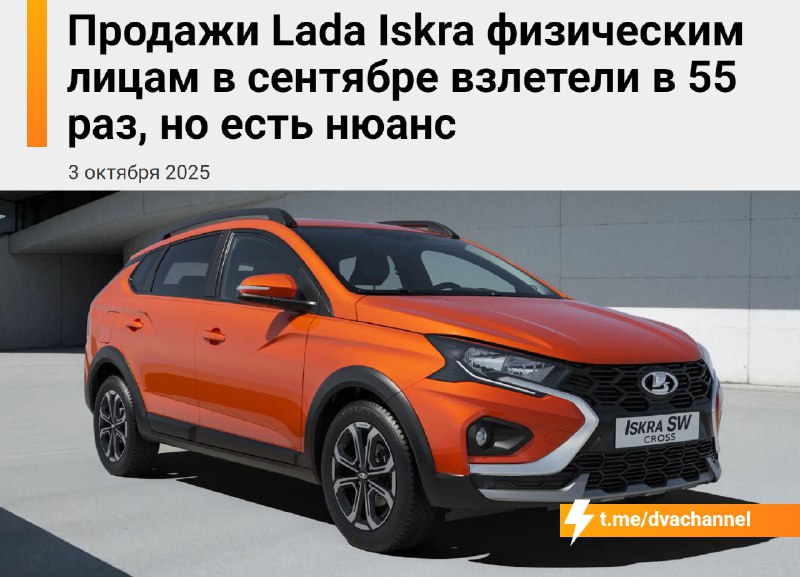 Продажи Lada Iskra взлетели в 5️⃣5️⃣ раз, но есть нюанс
В августе удалось продать всего одну машину