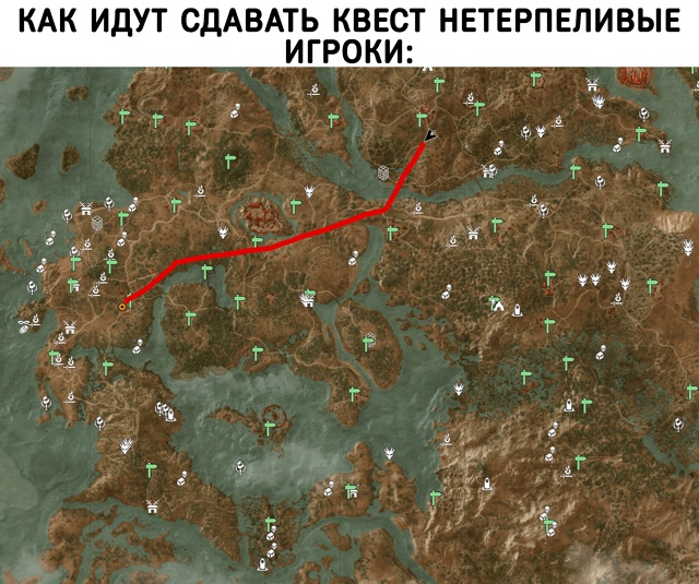 Геймеры в любой RPG делятся на 6 типов: