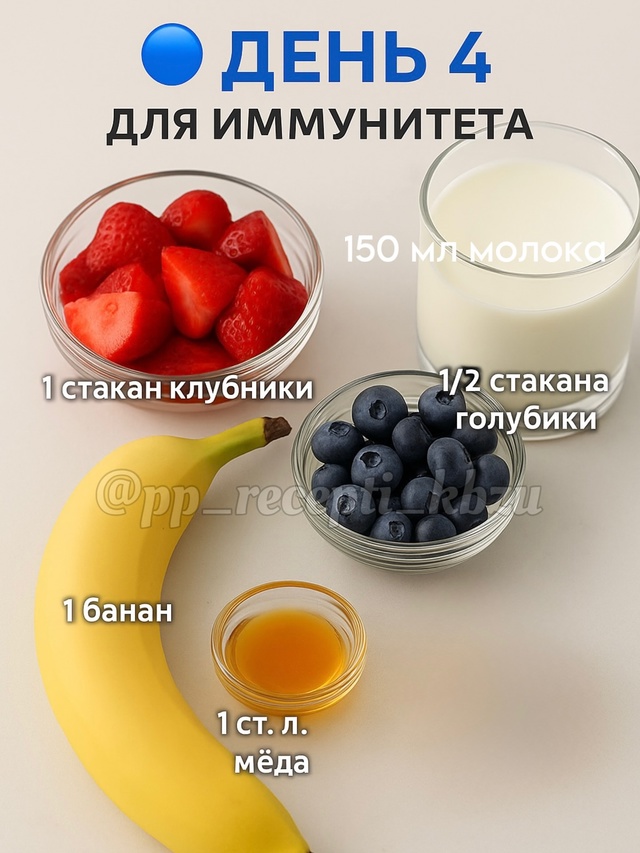 7 днeй детокса: каждый день — новый эффект 😍🔥
🔴 День ...