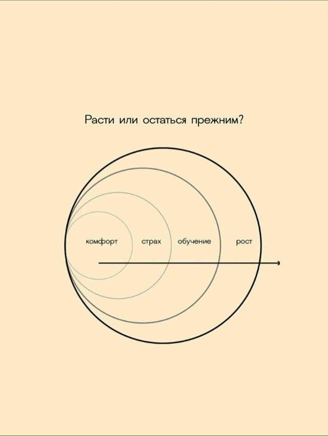 👸 А теперь представь 8 картинок, которые перевернут тв...
