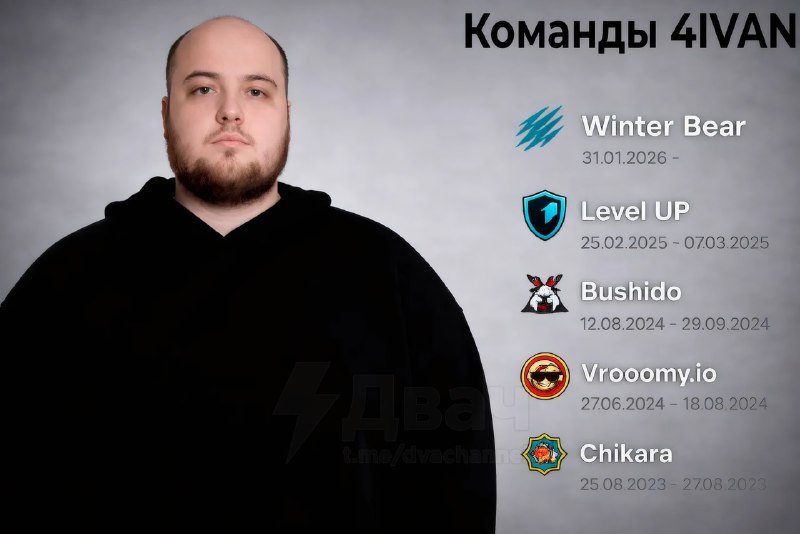 ❗️В Dota 2 случился цирк с договорняком — тима затащила катку, хотя их собственный тиммейт жёстко ру