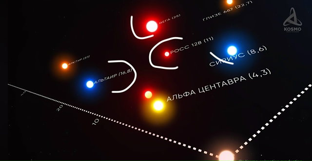 Здравствуйте, я мимо шёл, и нашёл
второе пришествие.
В...