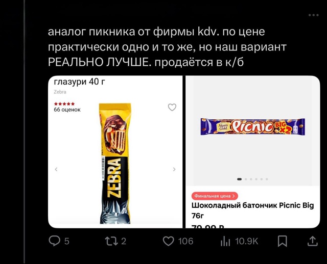 ?В сети составили список дешёвых аналогов популярных...