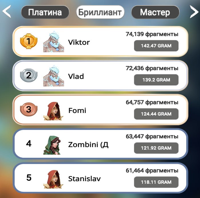 #Era_of_Valor ⚔️
Сегодняшний ежедневный босс - Пещерный Йети.
Иммунитеты: физ, лед, тень, природа 😅