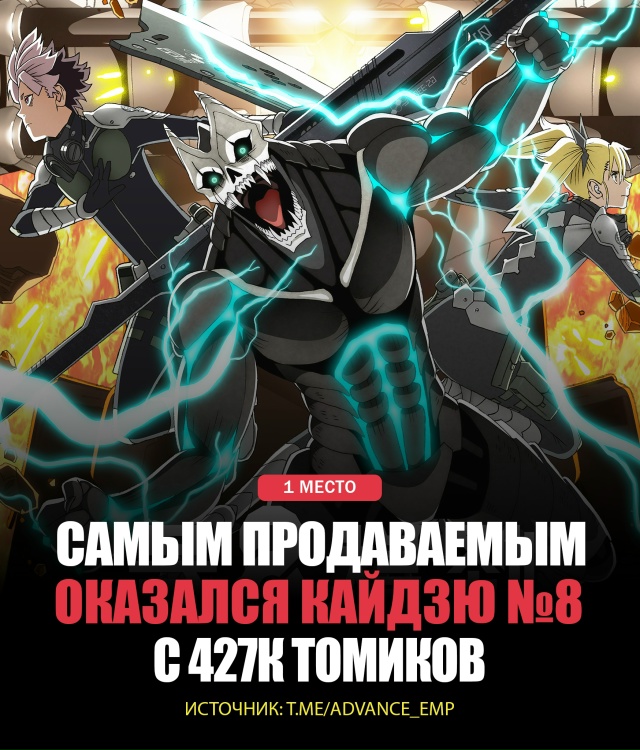 🏆 Самая продаваемая манга Сентября.
Топ 10:
10. Басня
...