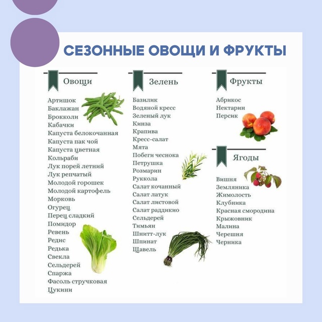 #Питание Таблица сезонных овощей и фруктов- июнь.
