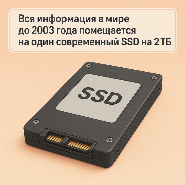 💾 Вся информация, созданная человечеством до 2003 года,
...