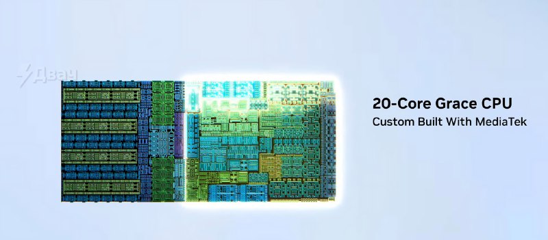 ❗️Nvidia и Microsoft анонсировали «ПК 2»: компании опубликовали одинаковые сообщения, пообещав откры