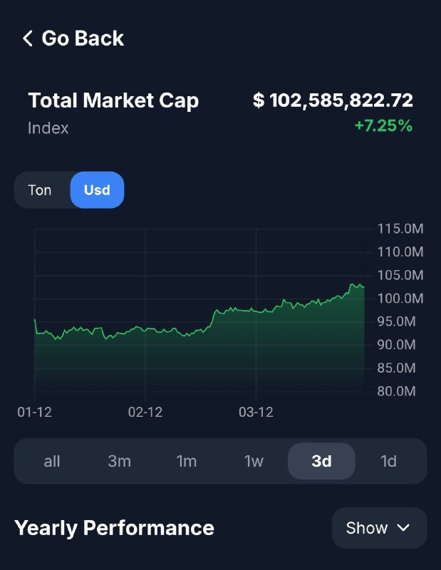 Щас-щас-щас отскочим
@givemetonru