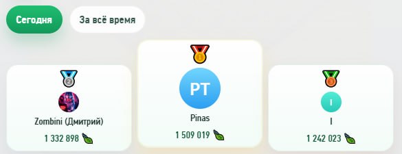 #Grow_Tea 🍃
Моя статистика:
Дата моего входа в проект: 05.03.2026
Сделал депозит: 1,500 usdt 😎
Пр