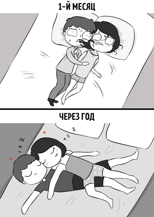 Вся правда об отношениях в начале и через год спустя: