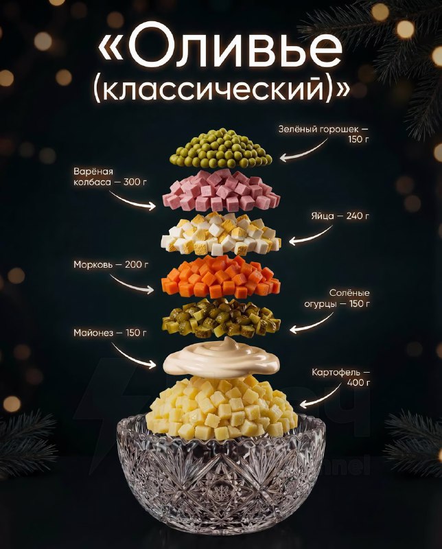 Ловите рецепты главных новогодних салатов — чтобы ничего не забыть
Домашний майонез:
🟠Лимонный сок