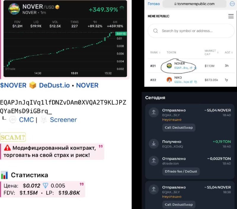 Говорят в рейтинг Мемляндии залетел ханипот (можно купить, но нельзя продать)
Вкусно. Вкусно. Ну не