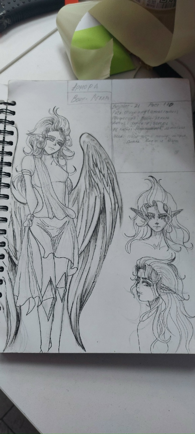 Выручайте 🙏
У меня только ГГ с именами , а вот основны?...