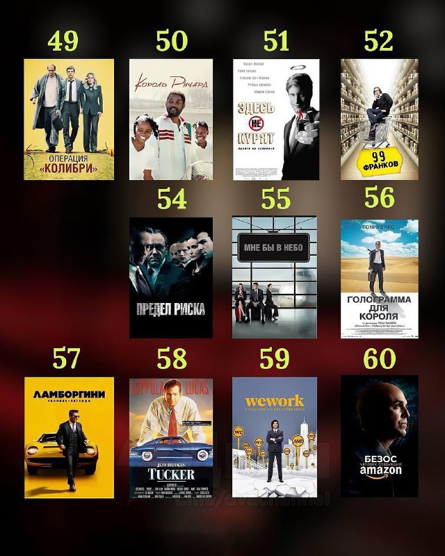 Подъехала большая подборка фильмов, которые помогут поверить в себя и вдохновят, когда всё идёт не т