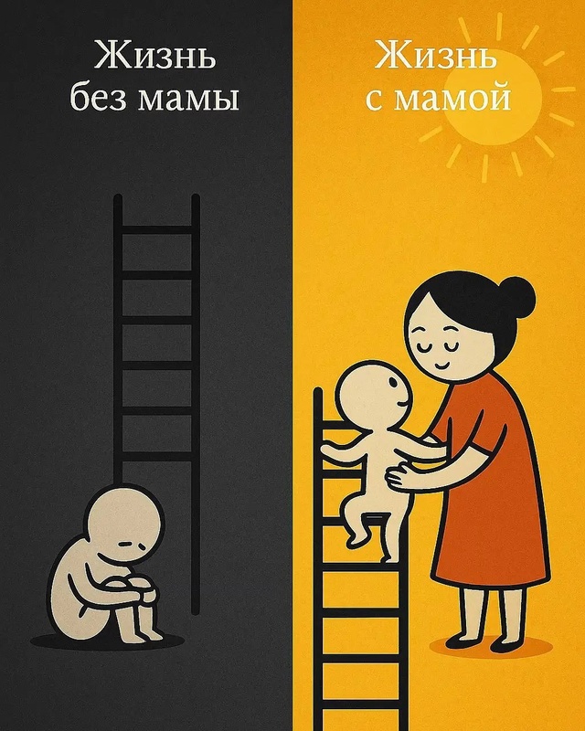 Пусть у каждого будет мама всегда🙏🏽