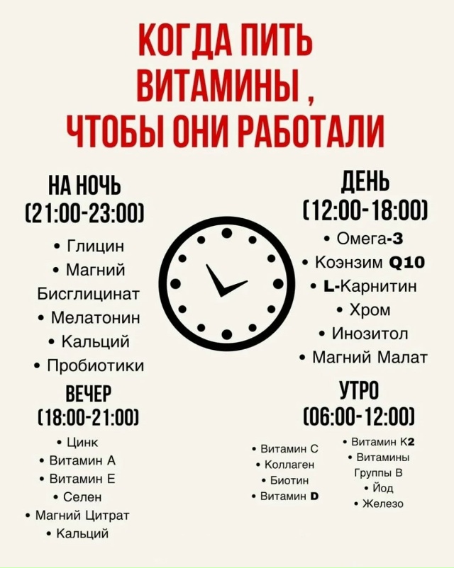 А вы пьете витамины? Если да, то какие?