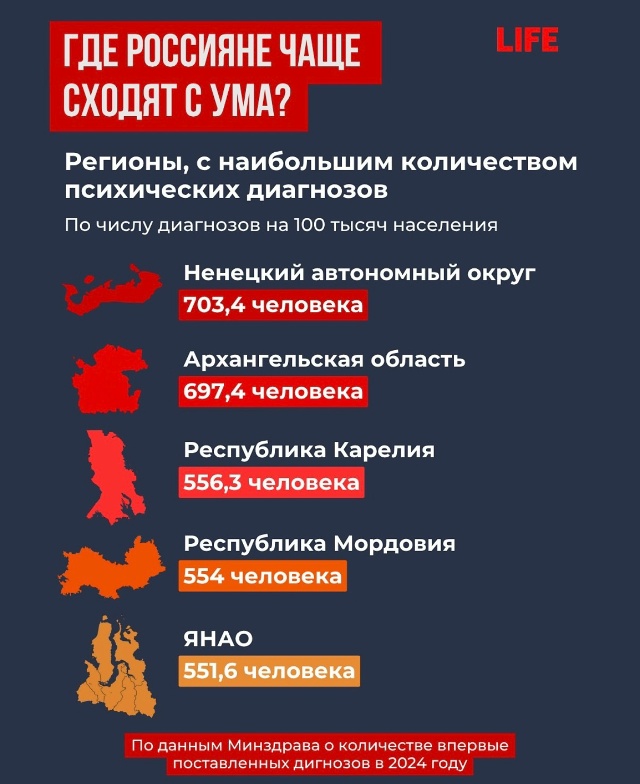 ❗Архангельская область в числе лидеров по выявлению п...