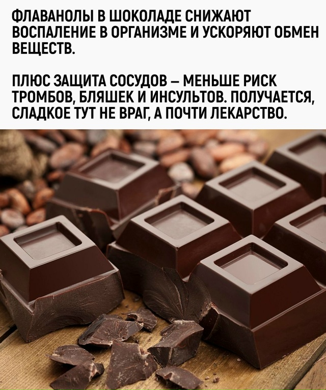 Шоколад продлевает жизнь, но убивает фигуру — выбирай,...