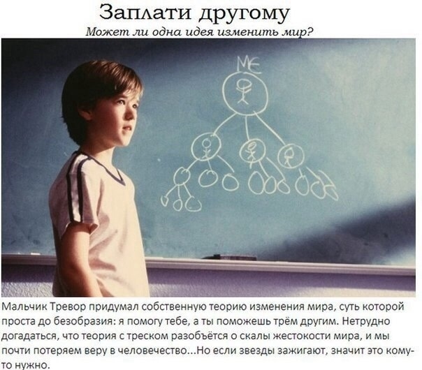 Большая подборка фильмов