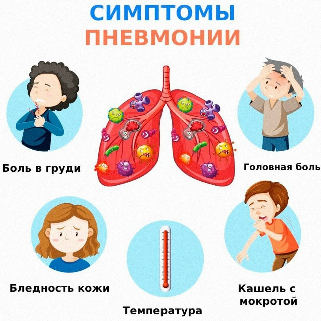 ❗️ Массовая заболеваемость внебольничной ПНЕВМОНИЕЙ...