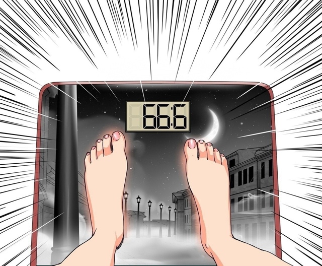 Мой уровень поддержки