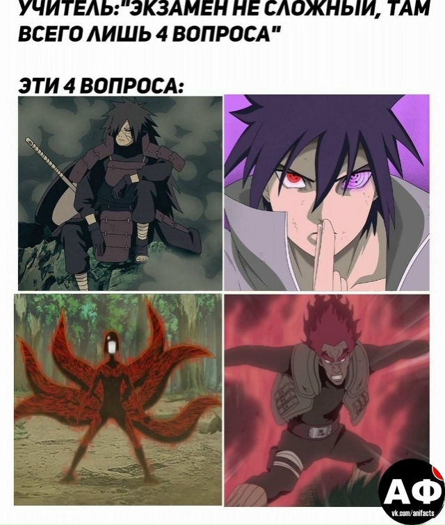 аниме факты