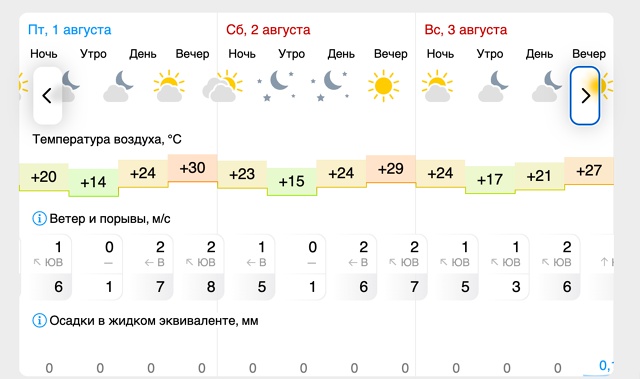 ☀️Погода🌤
