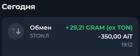 #AiTon 😍
Моя статистика:
Дата моего входа в проект: 02.06.2026
Сделал депозит: 1,200 usdt 😎
Прода
