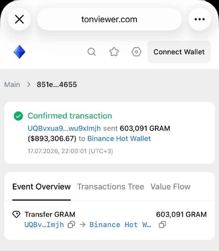 Кошелек связанный с TF отправил 600к GRAM на банан.