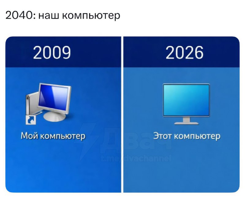 ❗️Вот почему нам не хватает оперативной памяти и других комплектующих: крупные компании хотят, чтобы