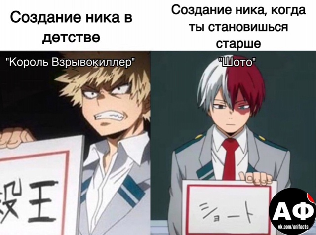 аниме факты