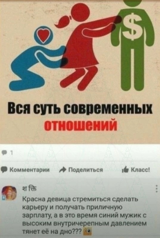 Именно так все и происходит?