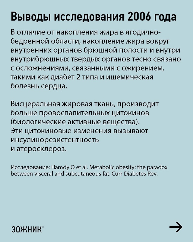 Рассказаваем про висцеральное ожирение, про формулу (н...