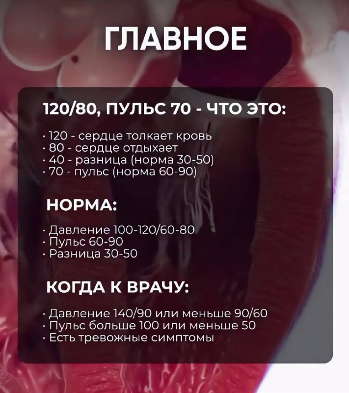 Для старичков за 30: в Сети появилась большая шпаргалка по давлению.
Всё для тех, кому цифры на тон