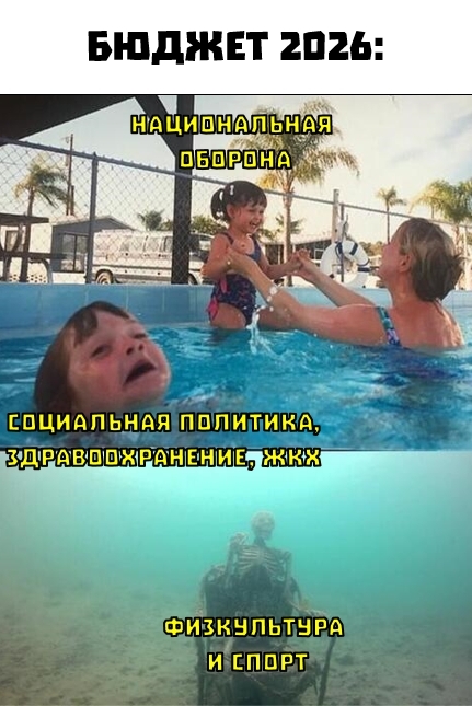 В 2026 году 30% бюджета России направят на национальную об...