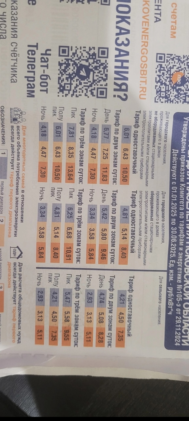 Норм тарифы взлетели ? Сколько у кого коммуналка выхо...