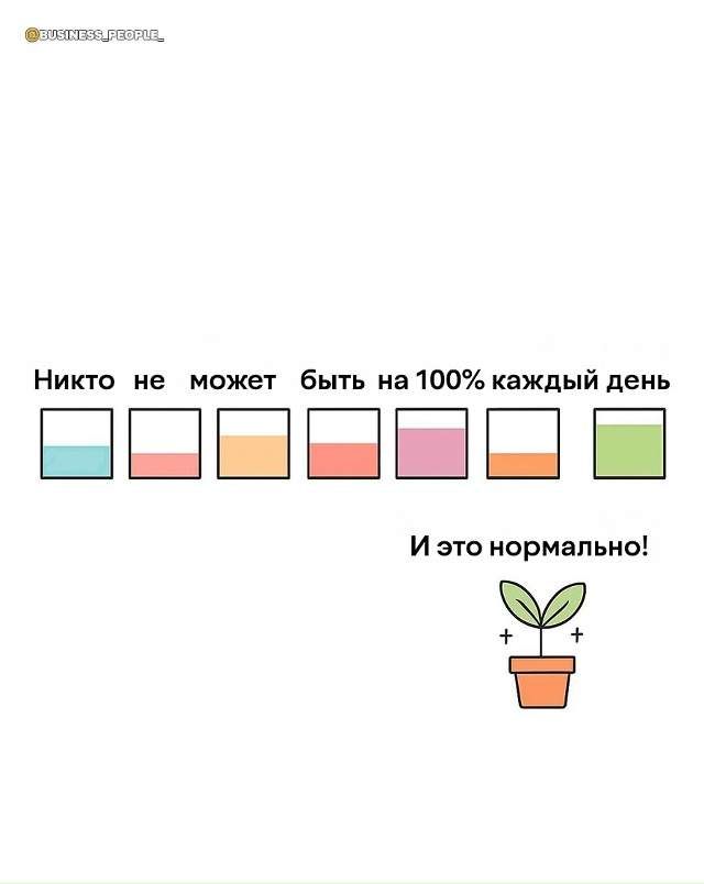 Эти картины могут изменить ваш ход мыслей! ❤‍🩹
