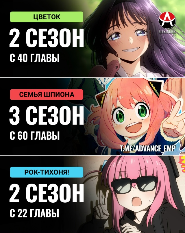 🔥 Рассказываю с какой главы читать Мангу после просмо...