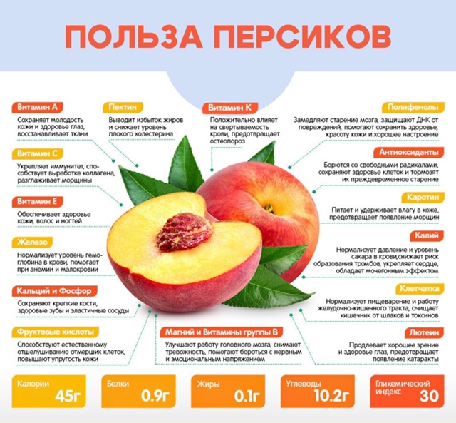 #Питание #Польза