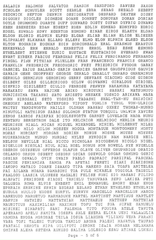 Житель Новой Зеландии сменил имя на 2253 слова и потрати?...