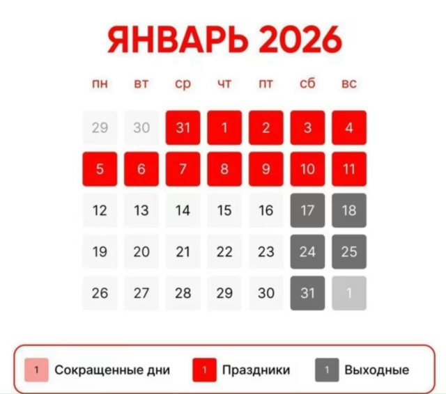 🎄✨УРРААААА!!!️В предстоящие новогодние праздники 2025...