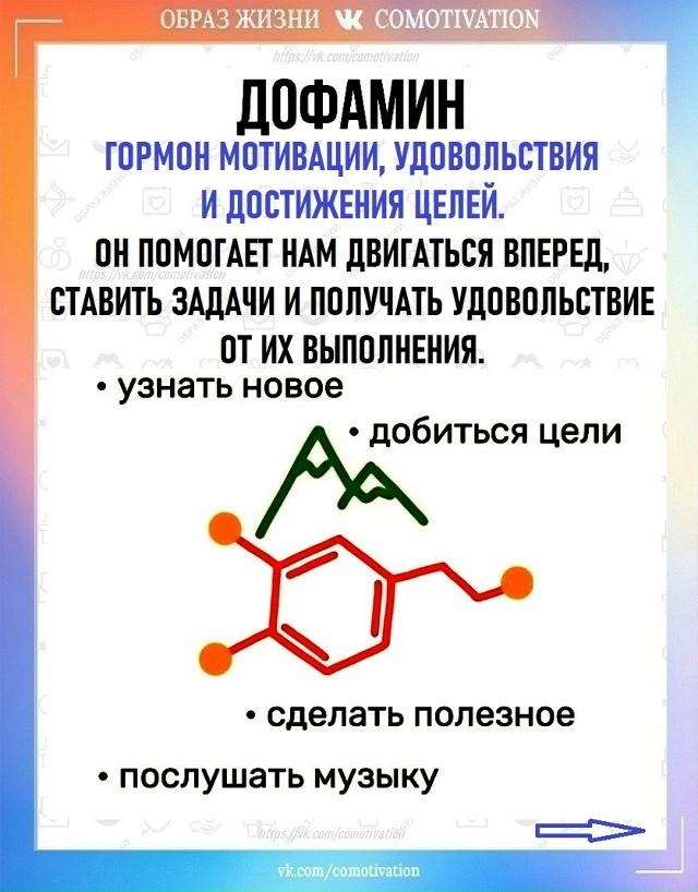 Это не сложно