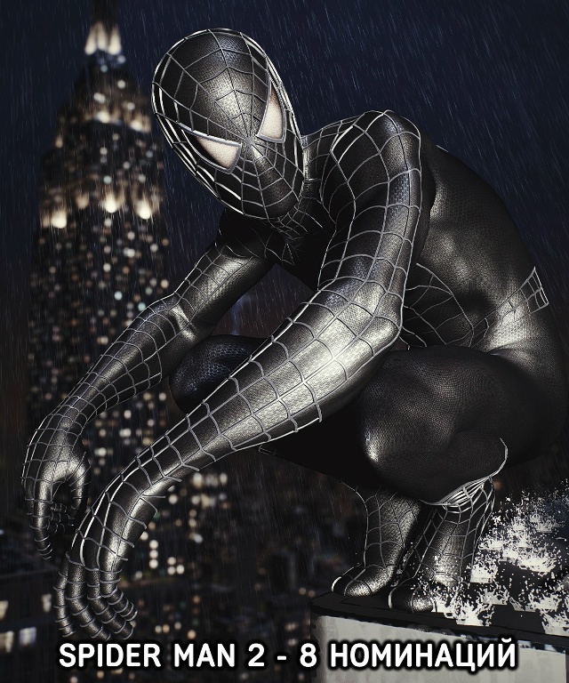 Игры с наибольшим количеством номинаций на The Game Awards за...