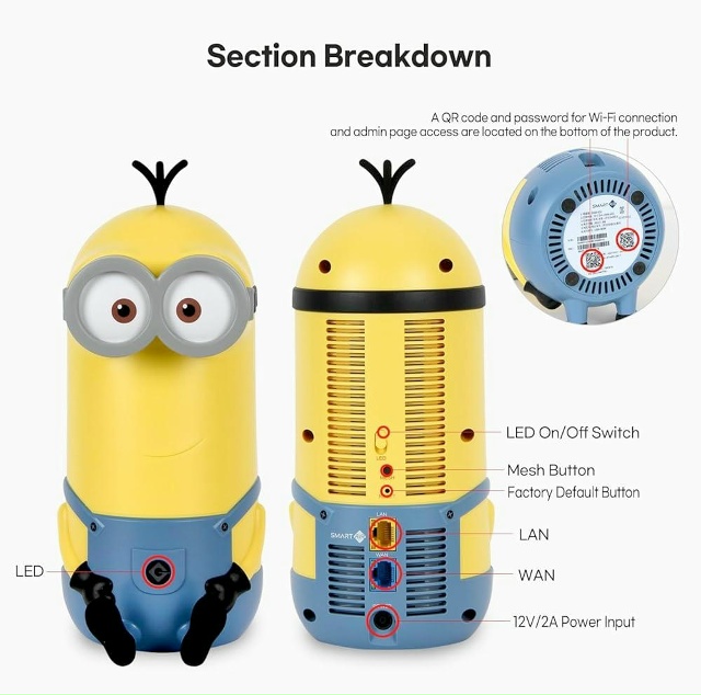 Лучшим роутером оказался... миньон Кевин.
Дело в том, чт...