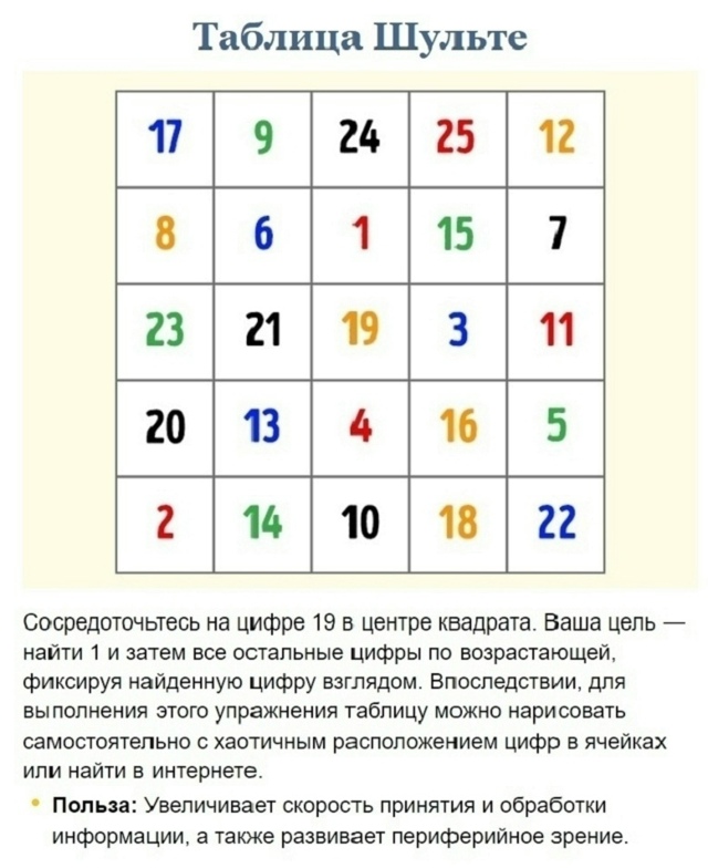 Сохраняй и повторяй. Полезно для развития памяти