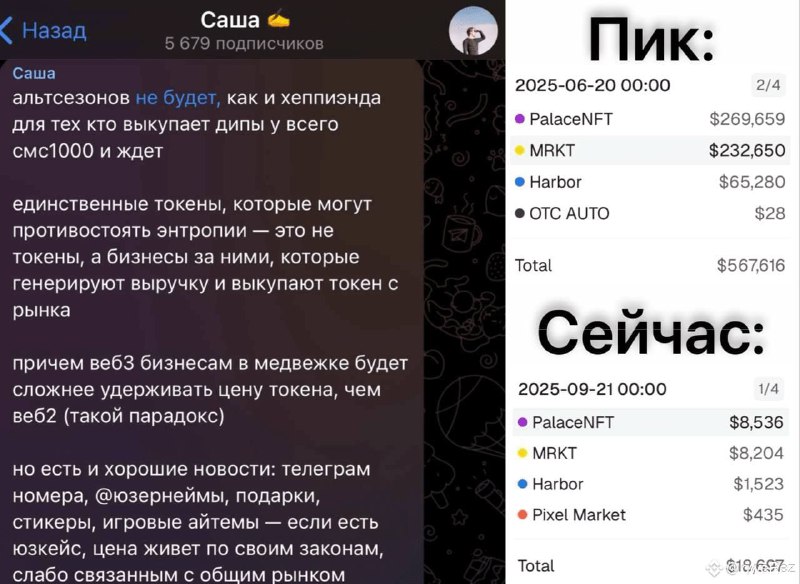 Это так СкамоСаня завуалировано объявил о закрытии проекта платных стикеров?
@givemetonru