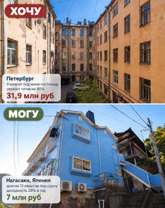 Однушка в Токио оказалась в 2 раза дешевле московской студии — в соцсетях сравнили цены на жильё в Р