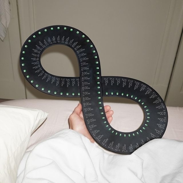 Будильники, которые мне подойдут: