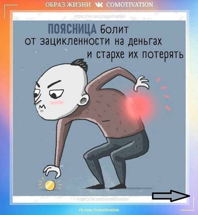 Психосоматика: верить или нет?